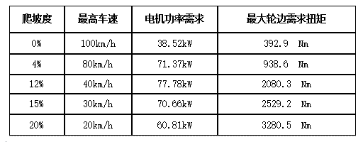 CHS1800混動傳動箱   2.png